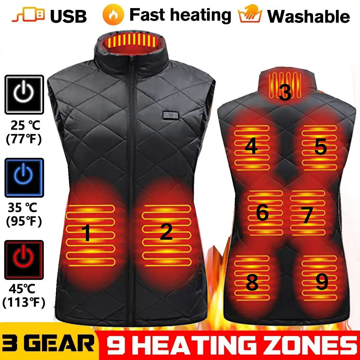 Women Heating Vest Autumn and Winter Cotton Vest USB Infrared Electric Heating suit Women Flexible Thermal Winter Warm Jacket