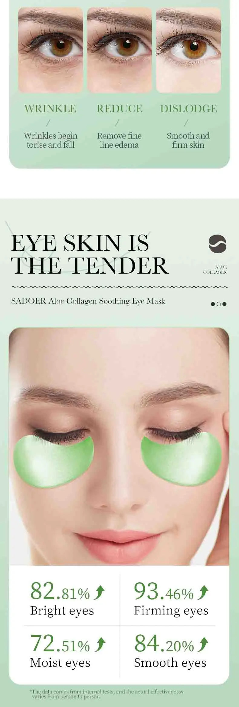 60pcs SAODER Aloe Vera Collagen Eye Mask Anti Dark Circles Eyes Bags Moisturizing Firming Eye Patches Eyes Skin Care Products