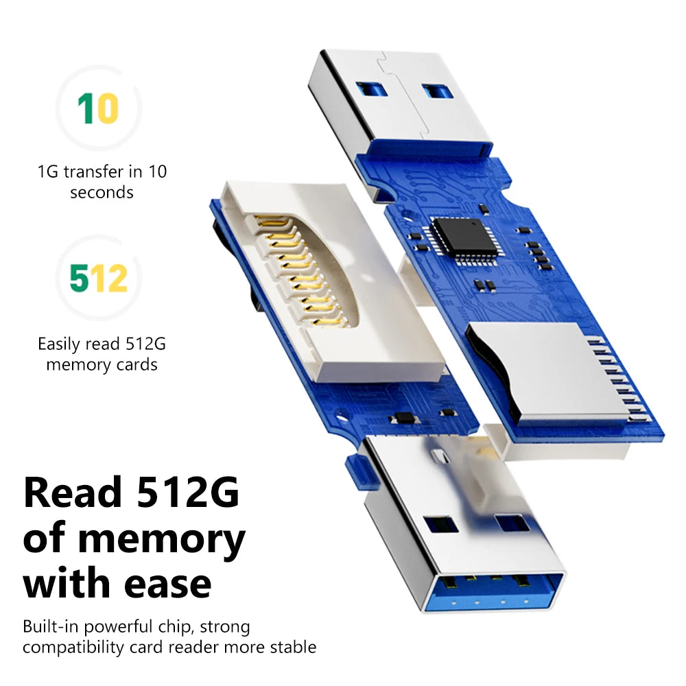 2PCS 2-in-1 USB 3.0 Card Reader Micro SD TF Memory Card Reader USB Flash Drive