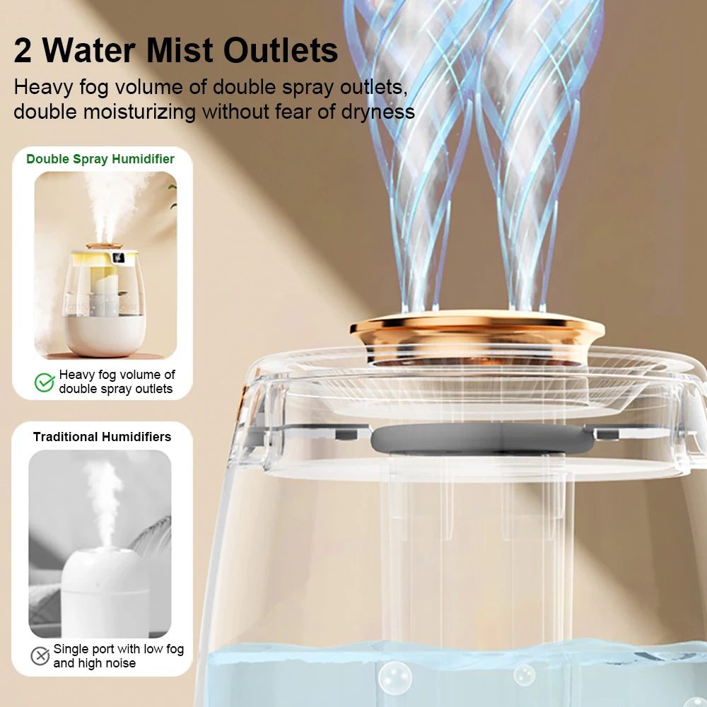 Air Humidifier 1300ML Aroma Humidifier Double Spray Port Essential Oil Diffuser USB Water Humidifier with Light for Home Office